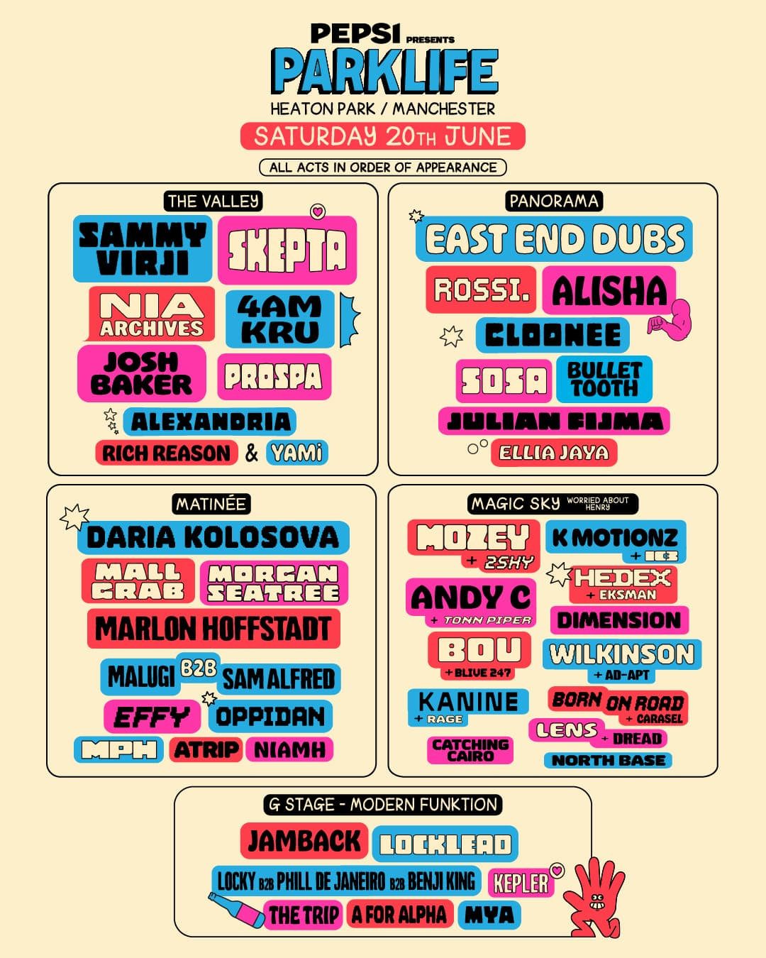 Parklife 2026 poster. Festival poster for Pepsi Parklife at Heaton Park, Manchester on Saturday, 20th June. Lists performers in colorful boxes by stage.